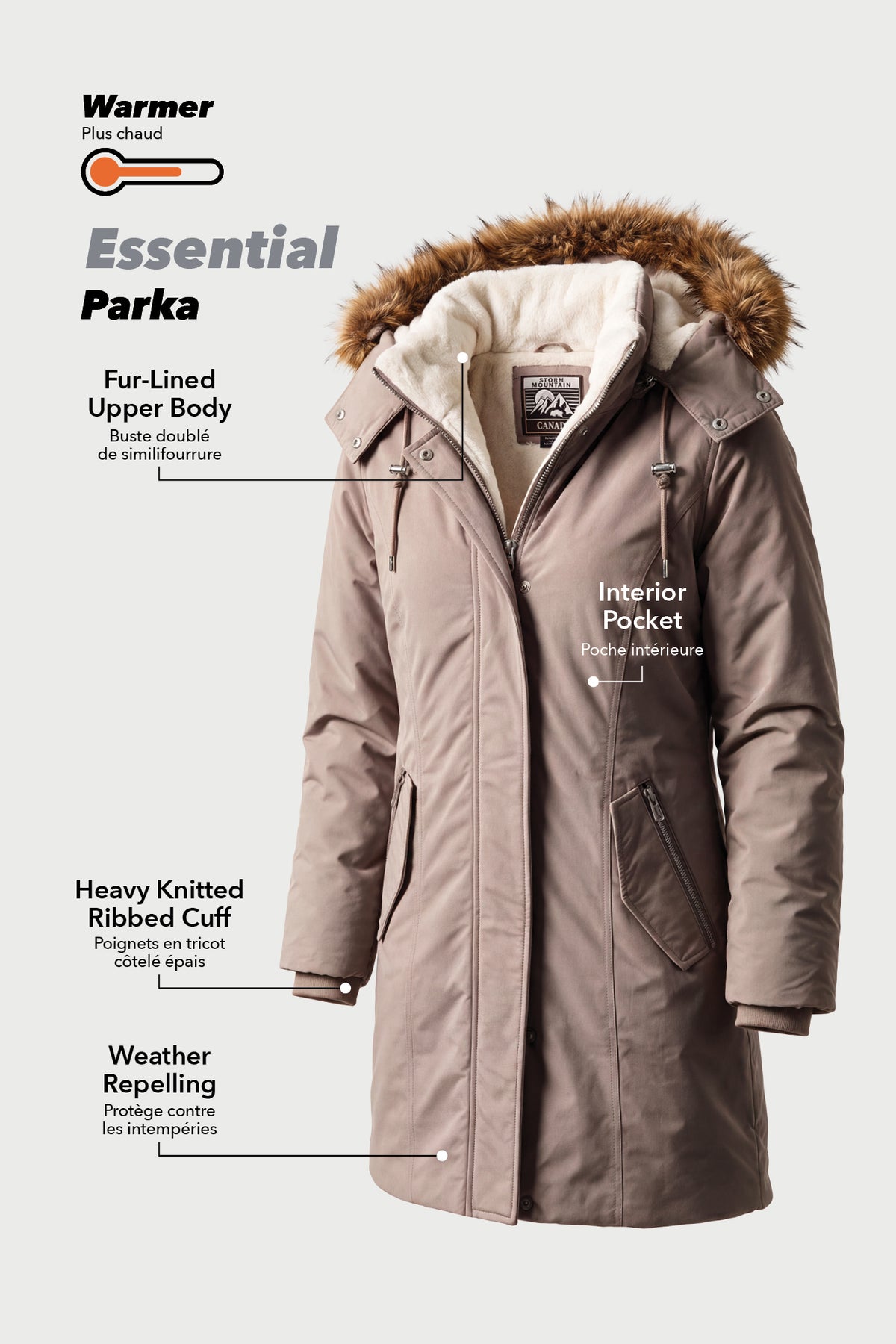 Vue alternative 5. Parka midi doublée de similifourrure