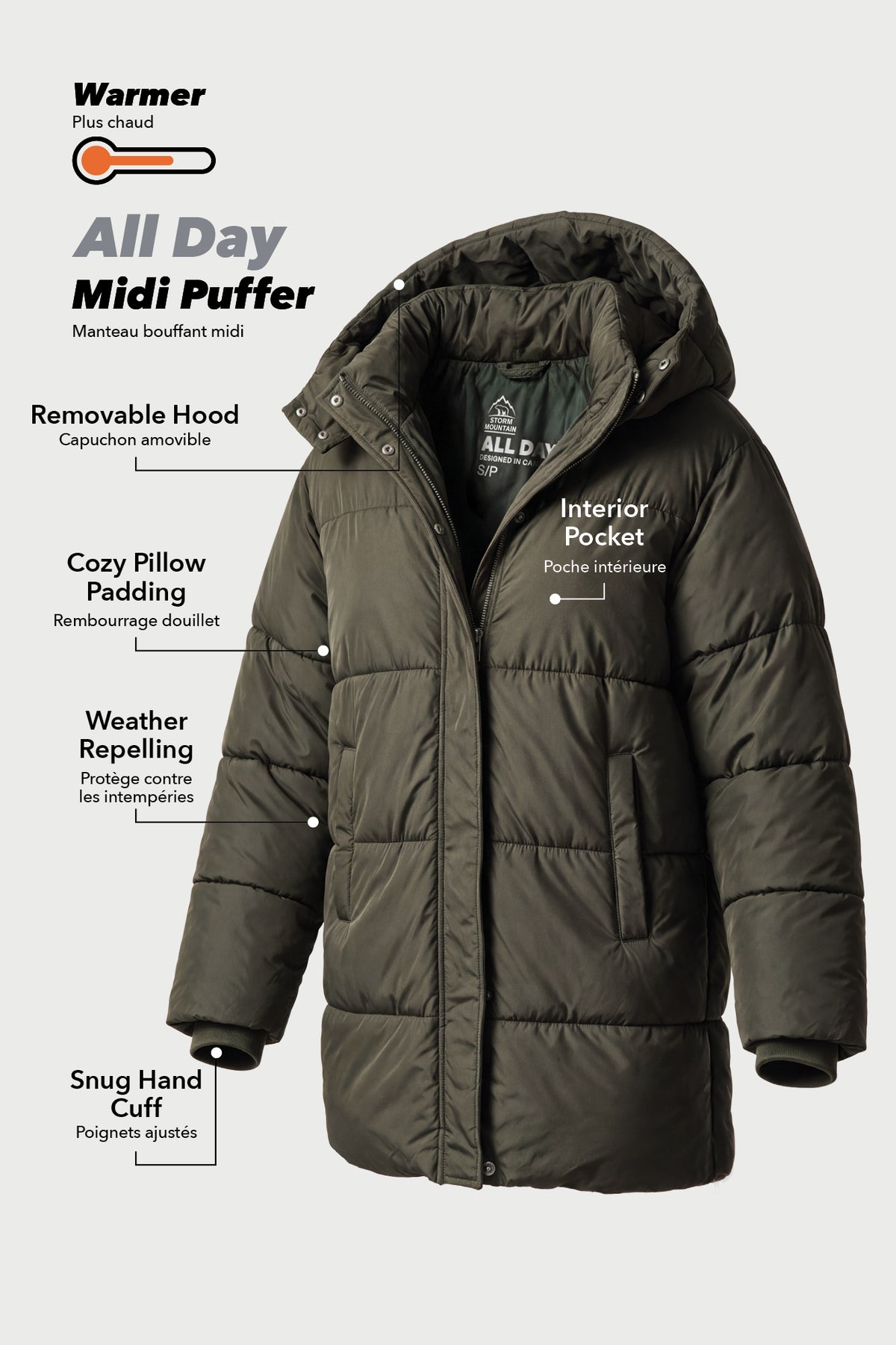 Alt View 5. All Day Midi Puffer Jacket - Navy