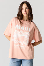 Corail